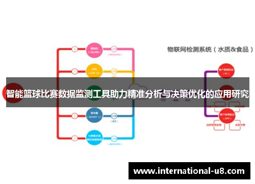 智能篮球比赛数据监测工具助力精准分析与决策优化的应用研究