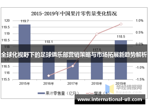 全球化视野下的足球俱乐部营销策略与市场拓展新趋势解析