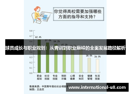 球员成长与职业规划：从青训到职业巅峰的全面发展路径解析