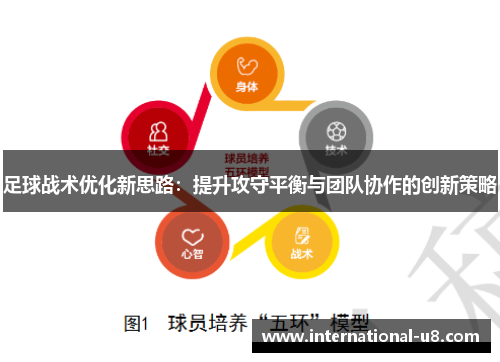 足球战术优化新思路：提升攻守平衡与团队协作的创新策略