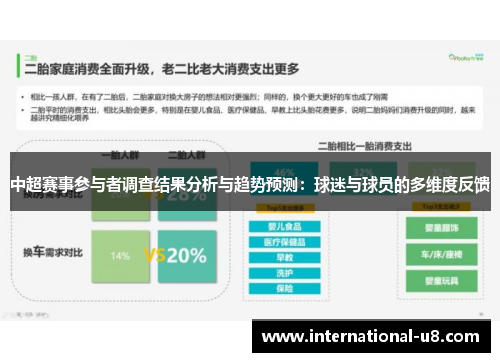 中超赛事参与者调查结果分析与趋势预测：球迷与球员的多维度反馈