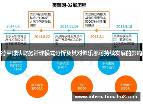 德甲球队财务管理模式分析及其对俱乐部可持续发展的影响