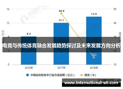 电竞与传统体育融合发展趋势探讨及未来发展方向分析