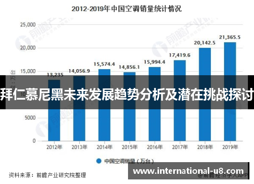 拜仁慕尼黑未来发展趋势分析及潜在挑战探讨
