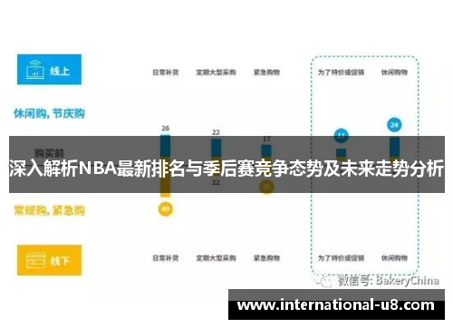 深入解析NBA最新排名与季后赛竞争态势及未来走势分析
