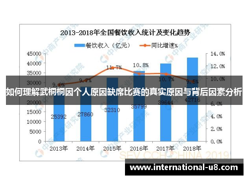 如何理解武桐桐因个人原因缺席比赛的真实原因与背后因素分析