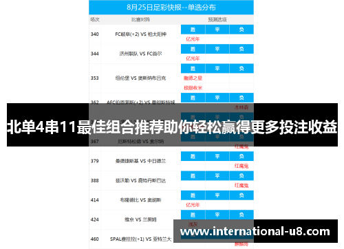 北单4串11最佳组合推荐助你轻松赢得更多投注收益