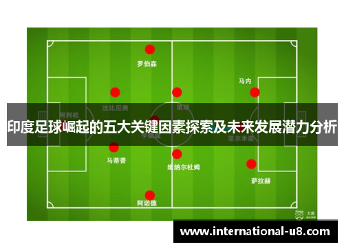印度足球崛起的五大关键因素探索及未来发展潜力分析